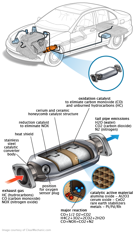 See C2606 repair manual