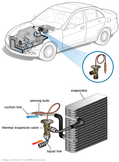 See C2606 repair manual